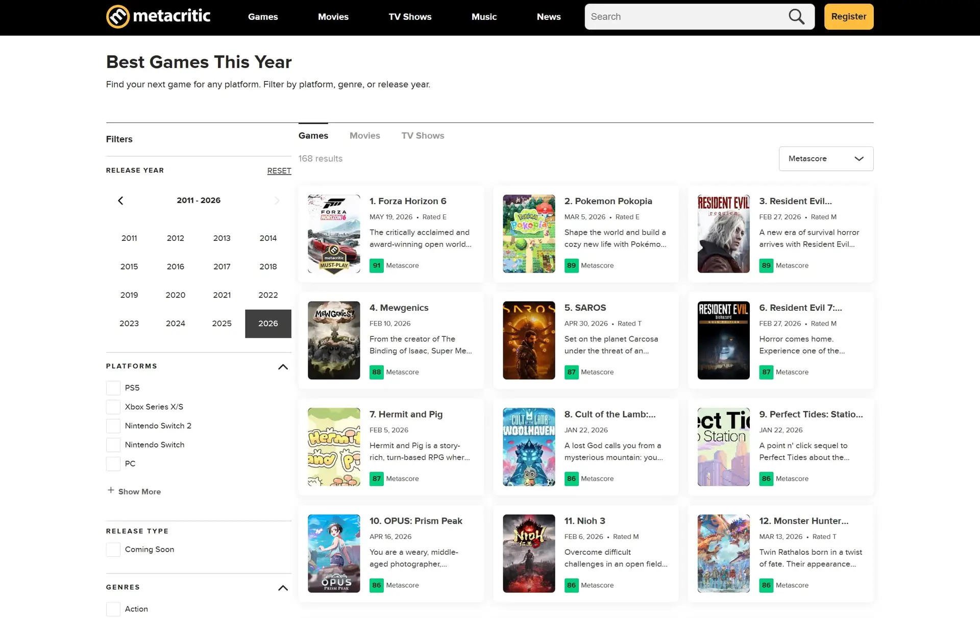Forza Horizon 6 em primeiro lugar na lista Best Games This Year do Metacritic com 91 Metascore.